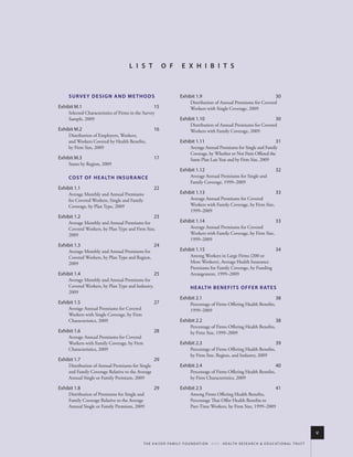 l i s T            o f            e x h i b i T s



     survey DesigN AND meThoDs                                         exhibit 1.9                                                          30
                                                                              Distribution of Annual Premiums for Covered
exhibit m.1                                         15                        Workers with Single Coverage, 2009
     Selected Characteristics of Firms in the Survey
     Sample, 2009                                                      exhibit 1.10                                                         30
                                                                              Distribution of Annual Premiums for Covered
exhibit m.2                                         16                        Workers with Family Coverage, 2009
     Distribution of Employers, Workers,
     and Workers Covered by Health Benefits,                           exhibit 1.11                                                         31
     by Firm Size, 2009                                                       Average Annual Premiums for Single and Family
                                                                              Coverage, by Whether or Not Firm Offered the
exhibit m.3                                         17                        Same Plan Last Year and by Firm Size, 2009
     States by Region, 2009
                                                                       exhibit 1.12                                                         32
     Co s T o f h e A lT h i N s u r A N C e                                  Average Annual Premiums for Single and
                                                                              Family Coverage, 1999–2009
exhibit 1.1                                         22
     Average Monthly and Annual Premiums                               exhibit 1.13                                                         33
     for Covered Workers, Single and Family                                   Average Annual Premiums for Covered
     Coverage, by Plan Type, 2009                                             Workers with Family Coverage, by Firm Size,
                                                                              1999–2009
exhibit 1.2                                         23
     Average Monthly and Annual Premiums for                           exhibit 1.14                                                         33
     Covered Workers, by Plan Type and Firm Size,                             Average Annual Premiums for Covered
     2009                                                                     Workers with Family Coverage, by Firm Size,
                                                                              1999–2009
exhibit 1.3                                         24
     Average Monthly and Annual Premiums for                           exhibit 1.15                                                         34
     Covered Workers, by Plan Type and Region,                                Among Workers in Large Firms (200 or
     2009                                                                     More Workers), Average Health Insurance
                                                                              Premiums for Family Coverage, by Funding
exhibit 1.4                                         25                        Arrangement, 1999–2009
     Average Monthly and Annual Premiums for
     Covered Workers, by Plan Type and Industry,                              h e A lT h b e N e f i T s o f f e r r AT e s
     2009
                                                                       exhibit 2.1                                                          38
exhibit 1.5                                         27                        Percentage of Firms Offering Health Benefits,
     Average Annual Premiums for Covered                                      1999–2009
     Workers with Single Coverage, by Firm
     Characteristics, 2009                                             exhibit 2.2                                                          38
                                                                              Percentage of Firms Offering Health Benefits,
exhibit 1.6                                         28                        by Firm Size, 1999–2009
     Average Annual Premiums for Covered
     Workers with Family Coverage, by Firm                             exhibit 2.3                                                          39
     Characteristics, 2009                                                    Percentage of Firms Offering Health Benefits,
                                                                              by Firm Size, Region, and Industry, 2009
exhibit 1.7                                         29
     Distribution of Annual Premiums for Single                        exhibit 2.4                                                          40
     and Family Coverage Relative to the Average                              Percentage of Firms Offering Health Benefits,
     Annual Single or Family Premium, 2009                                    by Firm Characteristics, 2009

exhibit 1.8                                         29                 exhibit 2.5                                                          41
     Distribution of Premiums for Single and                                  Among Firms Offering Health Benefits,
     Family Coverage Relative to the Average                                  Percentage That Offer Health Benefits to
     Annual Single or Family Premium, 2009                                    Part-Time Workers, by Firm Size, 1999–2009




                                                                                                                                                                    v
                                             t h e k a i s e r fa m i ly f o u n d at i o n - a n d - h e a lt h r e s e a r C h & e d u C at i o n a l t r u s t
 