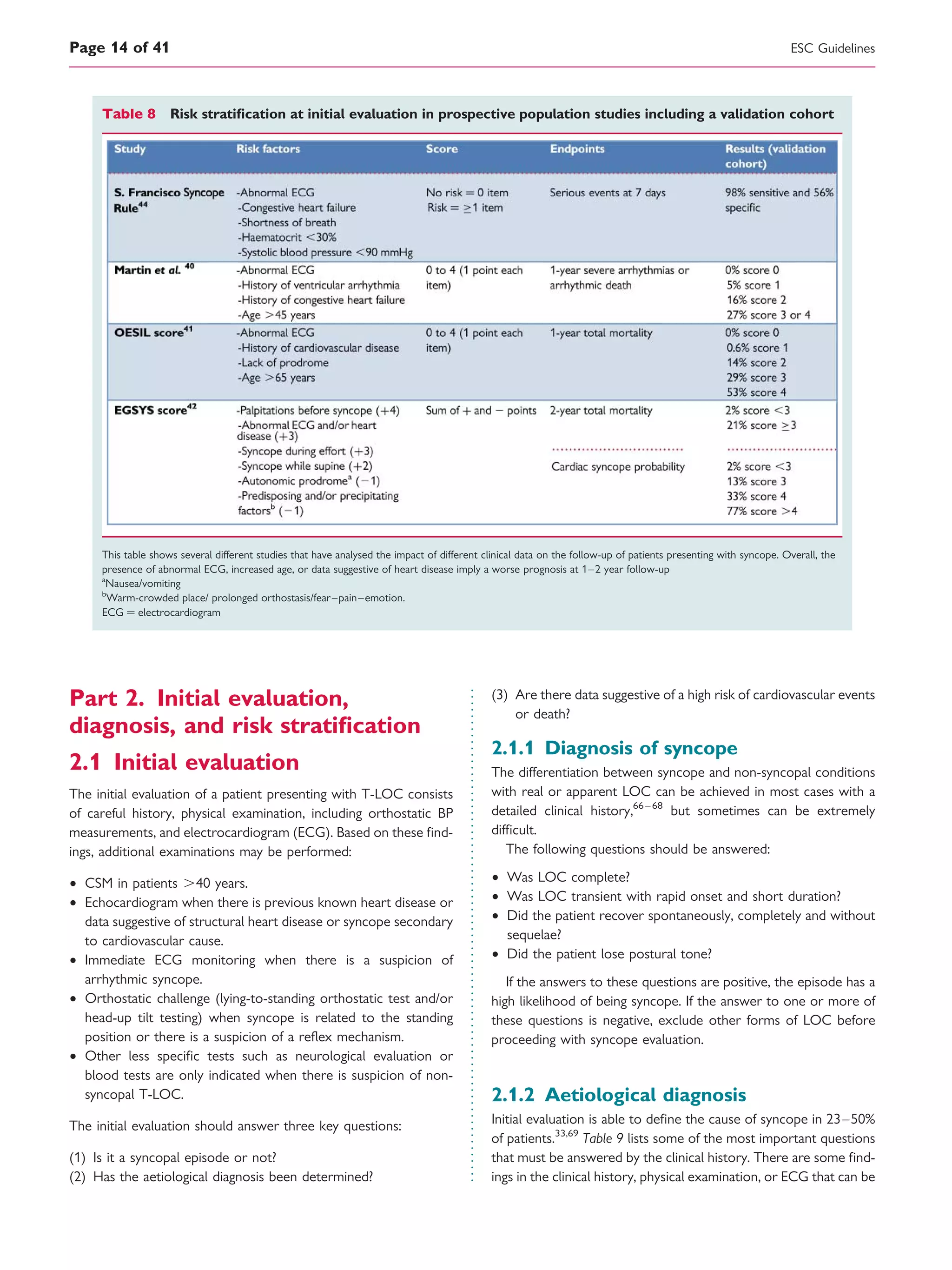 Part 2. Initial evaluation,
diagnosis, and risk stratiﬁcation
2.1 Initial evaluation
The initial evaluation of a patient presenting with T-LOC consists
of careful history, physical examination, including orthostatic BP
measurements, and electrocardiogram (ECG). Based on these ﬁnd-
ings, additional examinations may be performed:
† CSM in patients .40 years.
† Echocardiogram when there is previous known heart disease or
data suggestive of structural heart disease or syncope secondary
to cardiovascular cause.
† Immediate ECG monitoring when there is a suspicion of
arrhythmic syncope.
† Orthostatic challenge (lying-to-standing orthostatic test and/or
head-up tilt testing) when syncope is related to the standing
position or there is a suspicion of a reﬂex mechanism.
† Other less speciﬁc tests such as neurological evaluation or
blood tests are only indicated when there is suspicion of non-
syncopal T-LOC.
The initial evaluation should answer three key questions:
(1) Is it a syncopal episode or not?
(2) Has the aetiological diagnosis been determined?
(3) Are there data suggestive of a high risk of cardiovascular events
or death?
2.1.1 Diagnosis of syncope
The differentiation between syncope and non-syncopal conditions
with real or apparent LOC can be achieved in most cases with a
detailed clinical history,66 – 68
but sometimes can be extremely
difﬁcult.
The following questions should be answered:
† Was LOC complete?
† Was LOC transient with rapid onset and short duration?
† Did the patient recover spontaneously, completely and without
sequelae?
† Did the patient lose postural tone?
If the answers to these questions are positive, the episode has a
high likelihood of being syncope. If the answer to one or more of
these questions is negative, exclude other forms of LOC before
proceeding with syncope evaluation.
2.1.2 Aetiological diagnosis
Initial evaluation is able to deﬁne the cause of syncope in 23–50%
of patients.33,69
Table 9 lists some of the most important questions
that must be answered by the clinical history. There are some ﬁnd-
ings in the clinical history, physical examination, or ECG that can be
Table 8 Risk stratiﬁcation at initial evaluation in prospective population studies including a validation cohort
This table shows several different studies that have analysed the impact of different clinical data on the follow-up of patients presenting with syncope. Overall, the
presence of abnormal ECG, increased age, or data suggestive of heart disease imply a worse prognosis at 1–2 year follow-up
a
Nausea/vomiting
b
Warm-crowded place/ prolonged orthostasis/fear–pain–emotion.
ECG ¼ electrocardiogram
ESC GuidelinesPage 14 of 41
 