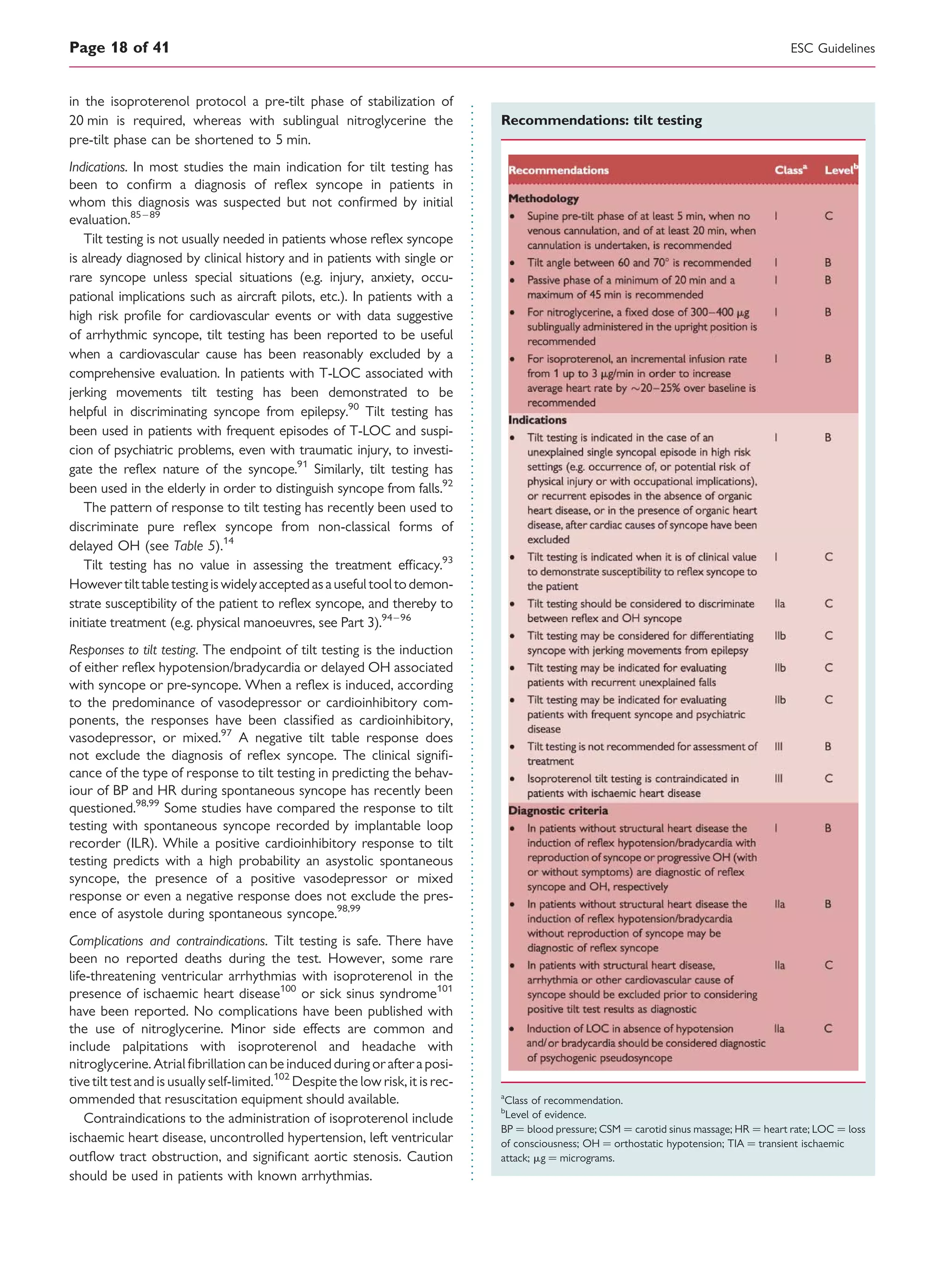 in the isoproterenol protocol a pre-tilt phase of stabilization of
20 min is required, whereas with sublingual nitroglycerine the
pre-tilt phase can be shortened to 5 min.
Indications. In most studies the main indication for tilt testing has
been to conﬁrm a diagnosis of reﬂex syncope in patients in
whom this diagnosis was suspected but not conﬁrmed by initial
evaluation.85 – 89
Tilt testing is not usually needed in patients whose reﬂex syncope
is already diagnosed by clinical history and in patients with single or
rare syncope unless special situations (e.g. injury, anxiety, occu-
pational implications such as aircraft pilots, etc.). In patients with a
high risk proﬁle for cardiovascular events or with data suggestive
of arrhythmic syncope, tilt testing has been reported to be useful
when a cardiovascular cause has been reasonably excluded by a
comprehensive evaluation. In patients with T-LOC associated with
jerking movements tilt testing has been demonstrated to be
helpful in discriminating syncope from epilepsy.90
Tilt testing has
been used in patients with frequent episodes of T-LOC and suspi-
cion of psychiatric problems, even with traumatic injury, to investi-
gate the reﬂex nature of the syncope.91
Similarly, tilt testing has
been used in the elderly in order to distinguish syncope from falls.92
The pattern of response to tilt testing has recently been used to
discriminate pure reﬂex syncope from non-classical forms of
delayed OH (see Table 5).14
Tilt testing has no value in assessing the treatment efﬁcacy.93
Howevertilttable testingis widelyaccepted asauseful tooltodemon-
strate susceptibility of the patient to reﬂex syncope, and thereby to
initiate treatment (e.g. physical manoeuvres, see Part 3).94–96
Responses to tilt testing. The endpoint of tilt testing is the induction
of either reﬂex hypotension/bradycardia or delayed OH associated
with syncope or pre-syncope. When a reﬂex is induced, according
to the predominance of vasodepressor or cardioinhibitory com-
ponents, the responses have been classiﬁed as cardioinhibitory,
vasodepressor, or mixed.97
A negative tilt table response does
not exclude the diagnosis of reﬂex syncope. The clinical signiﬁ-
cance of the type of response to tilt testing in predicting the behav-
iour of BP and HR during spontaneous syncope has recently been
questioned.98,99
Some studies have compared the response to tilt
testing with spontaneous syncope recorded by implantable loop
recorder (ILR). While a positive cardioinhibitory response to tilt
testing predicts with a high probability an asystolic spontaneous
syncope, the presence of a positive vasodepressor or mixed
response or even a negative response does not exclude the pres-
ence of asystole during spontaneous syncope.98,99
Complications and contraindications. Tilt testing is safe. There have
been no reported deaths during the test. However, some rare
life-threatening ventricular arrhythmias with isoproterenol in the
presence of ischaemic heart disease100
or sick sinus syndrome101
have been reported. No complications have been published with
the use of nitroglycerine. Minor side effects are common and
include palpitations with isoproterenol and headache with
nitroglycerine. Atrial ﬁbrillation can be induced during oraftera posi-
tive tilt test and is usuallyself-limited.102
Despite the low risk, it is rec-
ommended that resuscitation equipment should available.
Contraindications to the administration of isoproterenol include
ischaemic heart disease, uncontrolled hypertension, left ventricular
outﬂow tract obstruction, and signiﬁcant aortic stenosis. Caution
should be used in patients with known arrhythmias.
Recommendations: tilt testing
a
Class of recommendation.
b
Level of evidence.
BP ¼ blood pressure; CSM ¼ carotid sinus massage; HR ¼ heart rate; LOC ¼ loss
of consciousness; OH ¼ orthostatic hypotension; TIA ¼ transient ischaemic
attack; mg ¼ micrograms.
ESC GuidelinesPage 18 of 41
 
