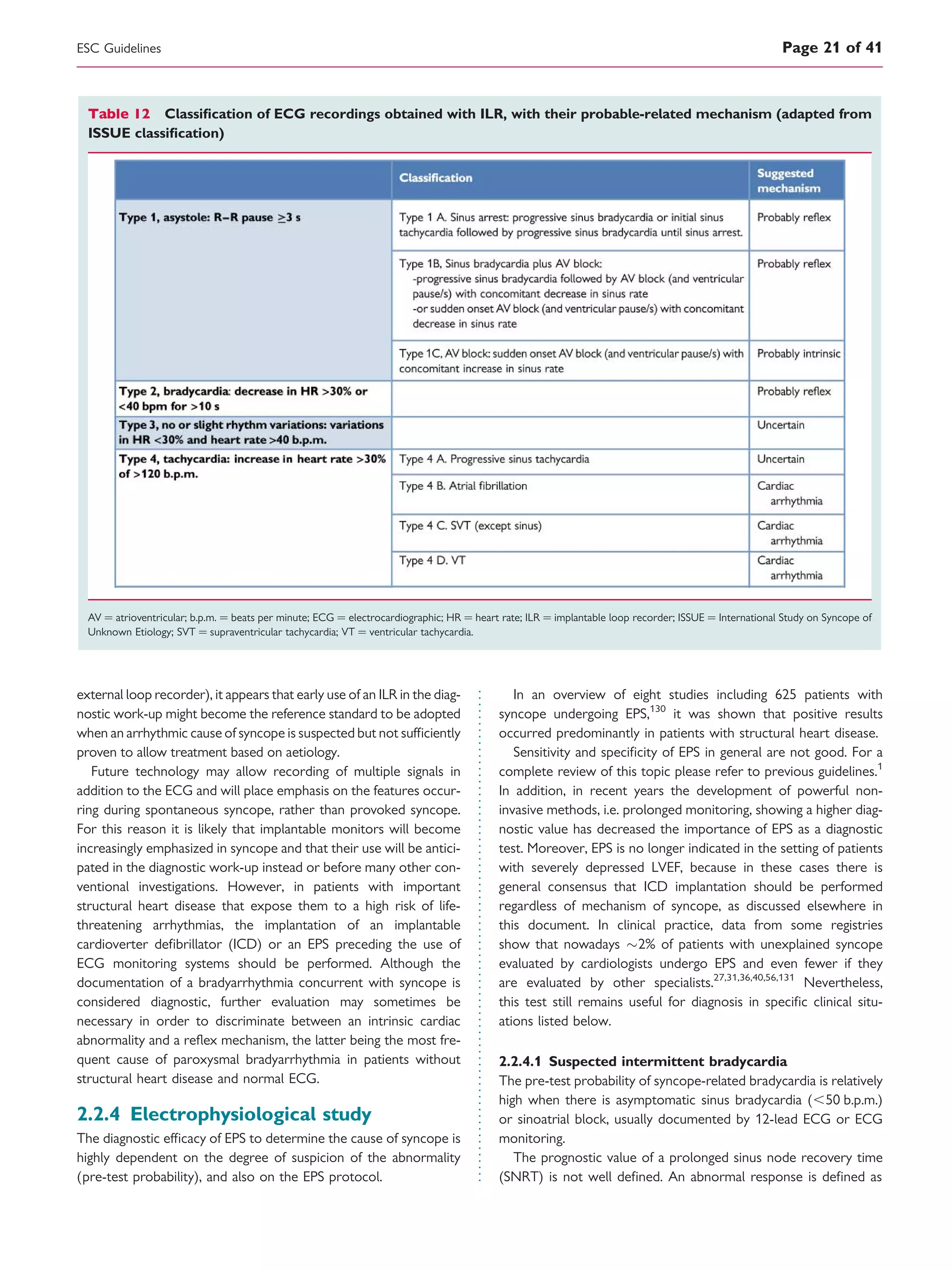 external loop recorder), it appears that early use of an ILR in the diag-
nostic work-up might become the reference standard to be adopted
when an arrhythmic cause of syncope is suspected but not sufﬁciently
proven to allow treatment based on aetiology.
Future technology may allow recording of multiple signals in
addition to the ECG and will place emphasis on the features occur-
ring during spontaneous syncope, rather than provoked syncope.
For this reason it is likely that implantable monitors will become
increasingly emphasized in syncope and that their use will be antici-
pated in the diagnostic work-up instead or before many other con-
ventional investigations. However, in patients with important
structural heart disease that expose them to a high risk of life-
threatening arrhythmias, the implantation of an implantable
cardioverter deﬁbrillator (ICD) or an EPS preceding the use of
ECG monitoring systems should be performed. Although the
documentation of a bradyarrhythmia concurrent with syncope is
considered diagnostic, further evaluation may sometimes be
necessary in order to discriminate between an intrinsic cardiac
abnormality and a reﬂex mechanism, the latter being the most fre-
quent cause of paroxysmal bradyarrhythmia in patients without
structural heart disease and normal ECG.
2.2.4 Electrophysiological study
The diagnostic efﬁcacy of EPS to determine the cause of syncope is
highly dependent on the degree of suspicion of the abnormality
(pre-test probability), and also on the EPS protocol.
In an overview of eight studies including 625 patients with
syncope undergoing EPS,130
it was shown that positive results
occurred predominantly in patients with structural heart disease.
Sensitivity and speciﬁcity of EPS in general are not good. For a
complete review of this topic please refer to previous guidelines.1
In addition, in recent years the development of powerful non-
invasive methods, i.e. prolonged monitoring, showing a higher diag-
nostic value has decreased the importance of EPS as a diagnostic
test. Moreover, EPS is no longer indicated in the setting of patients
with severely depressed LVEF, because in these cases there is
general consensus that ICD implantation should be performed
regardless of mechanism of syncope, as discussed elsewhere in
this document. In clinical practice, data from some registries
show that nowadays 2% of patients with unexplained syncope
evaluated by cardiologists undergo EPS and even fewer if they
are evaluated by other specialists.27,31,36,40,56,131
Nevertheless,
this test still remains useful for diagnosis in speciﬁc clinical situ-
ations listed below.
2.2.4.1 Suspected intermittent bradycardia
The pre-test probability of syncope-related bradycardia is relatively
high when there is asymptomatic sinus bradycardia (,50 b.p.m.)
or sinoatrial block, usually documented by 12-lead ECG or ECG
monitoring.
The prognostic value of a prolonged sinus node recovery time
(SNRT) is not well deﬁned. An abnormal response is deﬁned as
Table 12 Classiﬁcation of ECG recordings obtained with ILR, with their probable-related mechanism (adapted from
ISSUE classiﬁcation)
AV ¼ atrioventricular; b.p.m. ¼ beats per minute; ECG ¼ electrocardiographic; HR ¼ heart rate; ILR ¼ implantable loop recorder; ISSUE ¼ International Study on Syncope of
Unknown Etiology; SVT ¼ supraventricular tachycardia; VT ¼ ventricular tachycardia.
ESC Guidelines Page 21 of 41
 