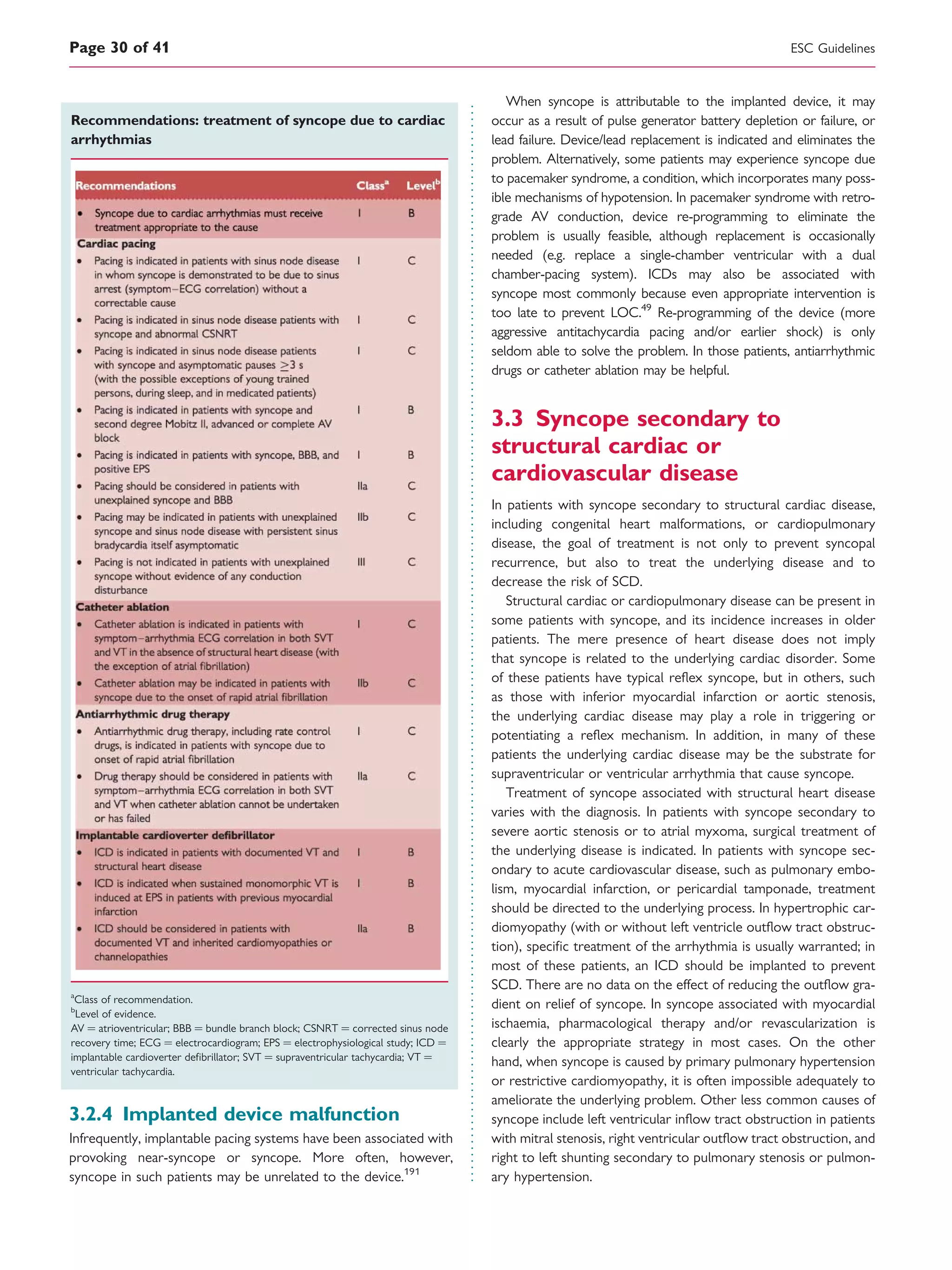 Recommendations: treatment of syncope due to cardiac
arrhythmias
a
Class of recommendation.
b
Level of evidence.
AV ¼ atrioventricular; BBB ¼ bundle branch block; CSNRT ¼ corrected sinus node
recovery time; ECG ¼ electrocardiogram; EPS ¼ electrophysiological study; ICD ¼
implantable cardioverter deﬁbrillator; SVT ¼ supraventricular tachycardia; VT ¼
ventricular tachycardia.
3.2.4 Implanted device malfunction
Infrequently, implantable pacing systems have been associated with
provoking near-syncope or syncope. More often, however,
syncope in such patients may be unrelated to the device.191
When syncope is attributable to the implanted device, it may
occur as a result of pulse generator battery depletion or failure, or
lead failure. Device/lead replacement is indicated and eliminates the
problem. Alternatively, some patients may experience syncope due
to pacemaker syndrome, a condition, which incorporates many poss-
ible mechanisms of hypotension. In pacemaker syndrome with retro-
grade AV conduction, device re-programming to eliminate the
problem is usually feasible, although replacement is occasionally
needed (e.g. replace a single-chamber ventricular with a dual
chamber-pacing system). ICDs may also be associated with
syncope most commonly because even appropriate intervention is
too late to prevent LOC.49
Re-programming of the device (more
aggressive antitachycardia pacing and/or earlier shock) is only
seldom able to solve the problem. In those patients, antiarrhythmic
drugs or catheter ablation may be helpful.
3.3 Syncope secondary to
structural cardiac or
cardiovascular disease
In patients with syncope secondary to structural cardiac disease,
including congenital heart malformations, or cardiopulmonary
disease, the goal of treatment is not only to prevent syncopal
recurrence, but also to treat the underlying disease and to
decrease the risk of SCD.
Structural cardiac or cardiopulmonary disease can be present in
some patients with syncope, and its incidence increases in older
patients. The mere presence of heart disease does not imply
that syncope is related to the underlying cardiac disorder. Some
of these patients have typical reﬂex syncope, but in others, such
as those with inferior myocardial infarction or aortic stenosis,
the underlying cardiac disease may play a role in triggering or
potentiating a reﬂex mechanism. In addition, in many of these
patients the underlying cardiac disease may be the substrate for
supraventricular or ventricular arrhythmia that cause syncope.
Treatment of syncope associated with structural heart disease
varies with the diagnosis. In patients with syncope secondary to
severe aortic stenosis or to atrial myxoma, surgical treatment of
the underlying disease is indicated. In patients with syncope sec-
ondary to acute cardiovascular disease, such as pulmonary embo-
lism, myocardial infarction, or pericardial tamponade, treatment
should be directed to the underlying process. In hypertrophic car-
diomyopathy (with or without left ventricle outﬂow tract obstruc-
tion), speciﬁc treatment of the arrhythmia is usually warranted; in
most of these patients, an ICD should be implanted to prevent
SCD. There are no data on the effect of reducing the outﬂow gra-
dient on relief of syncope. In syncope associated with myocardial
ischaemia, pharmacological therapy and/or revascularization is
clearly the appropriate strategy in most cases. On the other
hand, when syncope is caused by primary pulmonary hypertension
or restrictive cardiomyopathy, it is often impossible adequately to
ameliorate the underlying problem. Other less common causes of
syncope include left ventricular inﬂow tract obstruction in patients
with mitral stenosis, right ventricular outﬂow tract obstruction, and
right to left shunting secondary to pulmonary stenosis or pulmon-
ary hypertension.
ESC GuidelinesPage 30 of 41
 