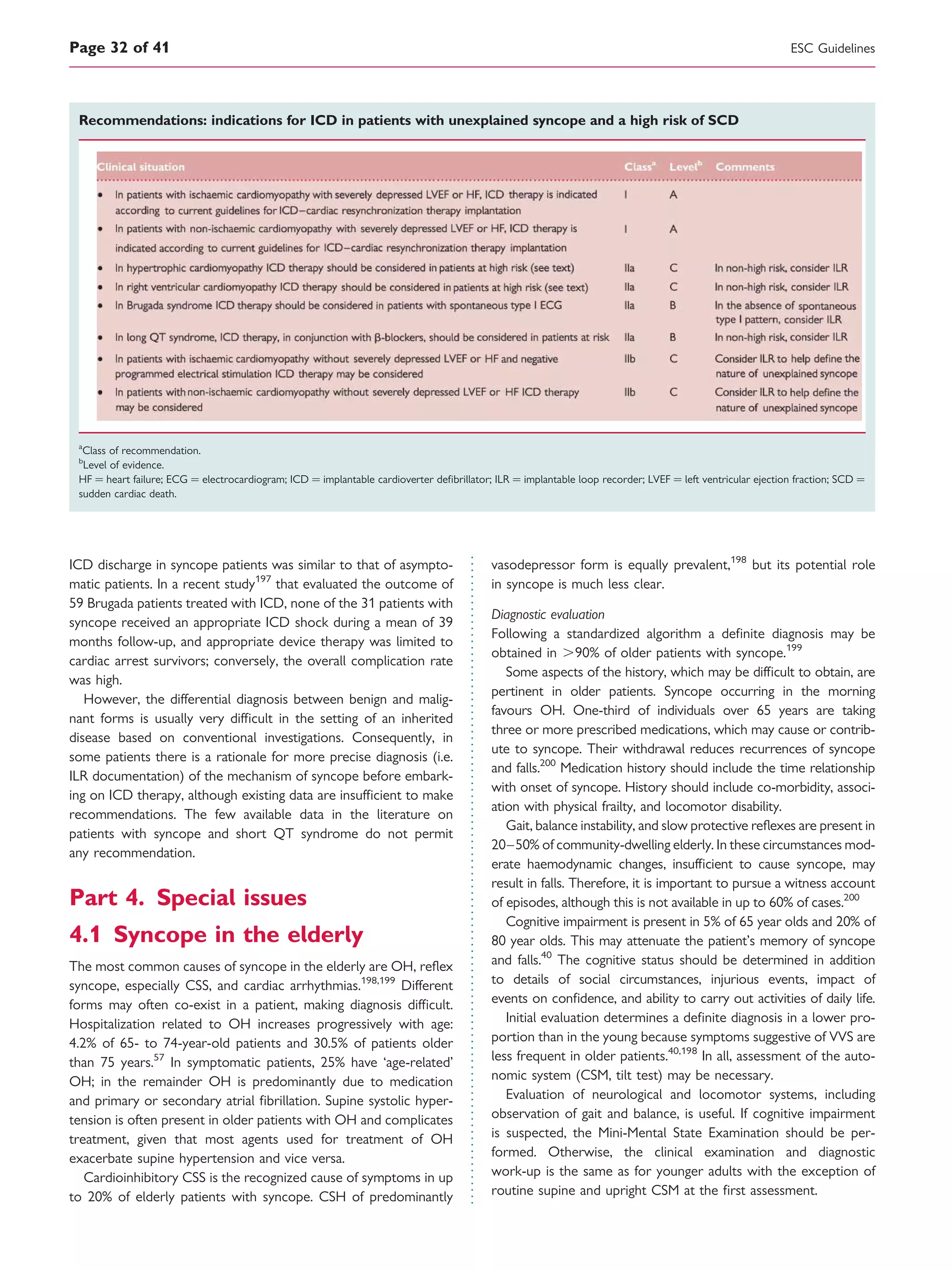Recommendations: indications for ICD in patients with unexplained syncope and a high risk of SCD
a
Class of recommendation.
b
Level of evidence.
HF ¼ heart failure; ECG ¼ electrocardiogram; ICD ¼ implantable cardioverter deﬁbrillator; ILR ¼ implantable loop recorder; LVEF ¼ left ventricular ejection fraction; SCD ¼
sudden cardiac death.
ICD discharge in syncope patients was similar to that of asympto-
matic patients. In a recent study197
that evaluated the outcome of
59 Brugada patients treated with ICD, none of the 31 patients with
syncope received an appropriate ICD shock during a mean of 39
months follow-up, and appropriate device therapy was limited to
cardiac arrest survivors; conversely, the overall complication rate
was high.
However, the differential diagnosis between benign and malig-
nant forms is usually very difﬁcult in the setting of an inherited
disease based on conventional investigations. Consequently, in
some patients there is a rationale for more precise diagnosis (i.e.
ILR documentation) of the mechanism of syncope before embark-
ing on ICD therapy, although existing data are insufﬁcient to make
recommendations. The few available data in the literature on
patients with syncope and short QT syndrome do not permit
any recommendation.
Part 4. Special issues
4.1 Syncope in the elderly
The most common causes of syncope in the elderly are OH, reﬂex
syncope, especially CSS, and cardiac arrhythmias.198,199
Different
forms may often co-exist in a patient, making diagnosis difﬁcult.
Hospitalization related to OH increases progressively with age:
4.2% of 65- to 74-year-old patients and 30.5% of patients older
than 75 years.57
In symptomatic patients, 25% have ‘age-related’
OH; in the remainder OH is predominantly due to medication
and primary or secondary atrial ﬁbrillation. Supine systolic hyper-
tension is often present in older patients with OH and complicates
treatment, given that most agents used for treatment of OH
exacerbate supine hypertension and vice versa.
Cardioinhibitory CSS is the recognized cause of symptoms in up
to 20% of elderly patients with syncope. CSH of predominantly
vasodepressor form is equally prevalent,198
but its potential role
in syncope is much less clear.
Diagnostic evaluation
Following a standardized algorithm a deﬁnite diagnosis may be
obtained in .90% of older patients with syncope.199
Some aspects of the history, which may be difﬁcult to obtain, are
pertinent in older patients. Syncope occurring in the morning
favours OH. One-third of individuals over 65 years are taking
three or more prescribed medications, which may cause or contrib-
ute to syncope. Their withdrawal reduces recurrences of syncope
and falls.200
Medication history should include the time relationship
with onset of syncope. History should include co-morbidity, associ-
ation with physical frailty, and locomotor disability.
Gait, balance instability, and slow protective reﬂexes are present in
20–50% of community-dwelling elderly. In these circumstances mod-
erate haemodynamic changes, insufﬁcient to cause syncope, may
result in falls. Therefore, it is important to pursue a witness account
of episodes, although this is not available in up to 60% of cases.200
Cognitive impairment is present in 5% of 65 year olds and 20% of
80 year olds. This may attenuate the patient’s memory of syncope
and falls.40
The cognitive status should be determined in addition
to details of social circumstances, injurious events, impact of
events on conﬁdence, and ability to carry out activities of daily life.
Initial evaluation determines a deﬁnite diagnosis in a lower pro-
portion than in the young because symptoms suggestive of VVS are
less frequent in older patients.40,198
In all, assessment of the auto-
nomic system (CSM, tilt test) may be necessary.
Evaluation of neurological and locomotor systems, including
observation of gait and balance, is useful. If cognitive impairment
is suspected, the Mini-Mental State Examination should be per-
formed. Otherwise, the clinical examination and diagnostic
work-up is the same as for younger adults with the exception of
routine supine and upright CSM at the ﬁrst assessment.
ESC GuidelinesPage 32 of 41
 