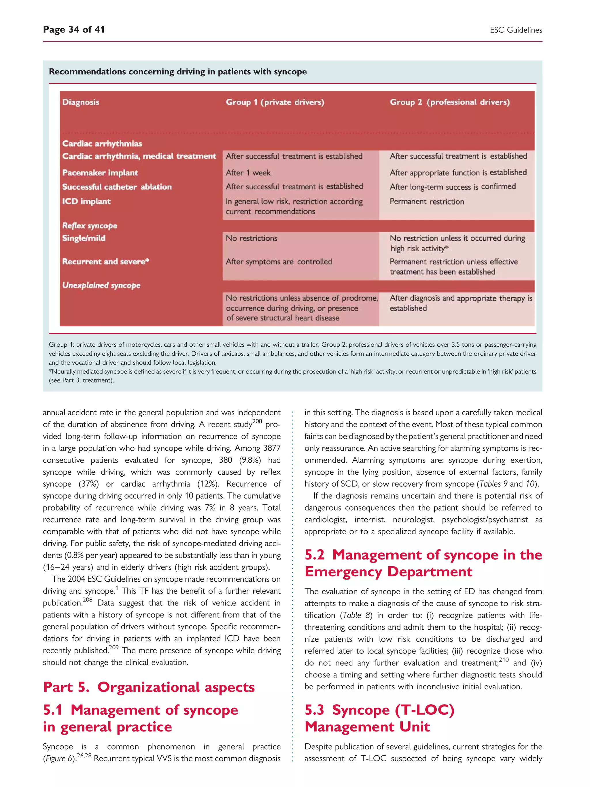 Recommendations concerning driving in patients with syncope
Group 1: private drivers of motorcycles, cars and other small vehicles with and without a trailer; Group 2: professional drivers of vehicles over 3.5 tons or passenger-carrying
vehicles exceeding eight seats excluding the driver. Drivers of taxicabs, small ambulances, and other vehicles form an intermediate category between the ordinary private driver
and the vocational driver and should follow local legislation.
*Neurally mediated syncope is deﬁned as severe if it is very frequent, or occurring during the prosecution of a ‘high risk’ activity, or recurrent or unpredictable in ‘high risk’ patients
(see Part 3, treatment).
annual accident rate in the general population and was independent
of the duration of abstinence from driving. A recent study208
pro-
vided long-term follow-up information on recurrence of syncope
in a large population who had syncope while driving. Among 3877
consecutive patients evaluated for syncope, 380 (9.8%) had
syncope while driving, which was commonly caused by reﬂex
syncope (37%) or cardiac arrhythmia (12%). Recurrence of
syncope during driving occurred in only 10 patients. The cumulative
probability of recurrence while driving was 7% in 8 years. Total
recurrence rate and long-term survival in the driving group was
comparable with that of patients who did not have syncope while
driving. For public safety, the risk of syncope-mediated driving acci-
dents (0.8% per year) appeared to be substantially less than in young
(16–24 years) and in elderly drivers (high risk accident groups).
The 2004 ESC Guidelines on syncope made recommendations on
driving and syncope.1
This TF has the beneﬁt of a further relevant
publication.208
Data suggest that the risk of vehicle accident in
patients with a history of syncope is not different from that of the
general population of drivers without syncope. Speciﬁc recommen-
dations for driving in patients with an implanted ICD have been
recently published.209
The mere presence of syncope while driving
should not change the clinical evaluation.
Part 5. Organizational aspects
5.1 Management of syncope
in general practice
Syncope is a common phenomenon in general practice
(Figure 6).26,28
Recurrent typical VVS is the most common diagnosis
in this setting. The diagnosis is based upon a carefully taken medical
history and the context of the event. Most of these typical common
faints can be diagnosed by the patient’s general practitioner and need
only reassurance. An active searching for alarming symptoms is rec-
ommended. Alarming symptoms are: syncope during exertion,
syncope in the lying position, absence of external factors, family
history of SCD, or slow recovery from syncope (Tables 9 and 10).
If the diagnosis remains uncertain and there is potential risk of
dangerous consequences then the patient should be referred to
cardiologist, internist, neurologist, psychologist/psychiatrist as
appropriate or to a specialized syncope facility if available.
5.2 Management of syncope in the
Emergency Department
The evaluation of syncope in the setting of ED has changed from
attempts to make a diagnosis of the cause of syncope to risk stra-
tiﬁcation (Table 8) in order to: (i) recognize patients with life-
threatening conditions and admit them to the hospital; (ii) recog-
nize patients with low risk conditions to be discharged and
referred later to local syncope facilities; (iii) recognize those who
do not need any further evaluation and treatment;210
and (iv)
choose a timing and setting where further diagnostic tests should
be performed in patients with inconclusive initial evaluation.
5.3 Syncope (T-LOC)
Management Unit
Despite publication of several guidelines, current strategies for the
assessment of T-LOC suspected of being syncope vary widely
ESC GuidelinesPage 34 of 41
 