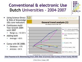 Conventional & electronic Use Dutch  Universities - 2004-2007 Using Science Direct & Web of Knowledge (ISI) core indicators Continuous multi Year Growth 2004 until 2007  Range ca. +12-25 % Adding both Average: +18 % Comp with DE 2008:  Database: +17% Articles: +24 % Slide Presented at Dt. Bibliothekartag Erfurt, 2009; Slide: & Summary data Courtesy of Henk Voorbij, KB/UKB 