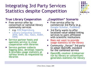 Integrating 3rd Party Services Statistics despite Competition True Library Cooperation Free service offer by consortium or national library community services e.g.  EZB Regensburg, Library Computing Centers (BVB, GBV, hbz, hebis, KOBV, SWB) Service partner hosts and operates service in close cooperation with libraries Service partner collects logging data, develops reports & provides usage statistics at various levels as requested by libraries „ Cooptition“ Scenario Free service offer by commercial 3rd Party (e.g.  Google Scholar, PubMed) 3rd Party wants to offer localized value-added linking services to users affiliated with scientific institutions  Does not want to provide usage statistics to the library Community „forces“ 3rd party to adopt OpenURL standard for the combined service OpenURL-resolver (Linkserver run by library or consortium) generates statistics for library 