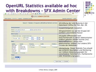 OpenURL Statistics available ad hoc with Breakdowns - SFX Admin Center Ermittlung der Link-Nutzung in der Datenbank CAPlus für Feb.-Apr. 06 zusammengefaßt monatlich Eingeschränkt nur auf die Gruppe der (echten) universitären Nutzer Ausgabe differenziert nach Dokumentenzahl zu denen elektronischer Volltext geboten werden konnte (incl. Nationallizenzen) versus kein elektronischer Volltext (nur andere SFX-Dienste der Bibliothek)  Anmerkung:  Dieser Statistik-Typ erlaubt das einfache Abschätzen und Monitoring von Volltext-Abdeckungsgraden für verschiedene Datenbanken, Fachbereiche oder Anwenderungruppen. 