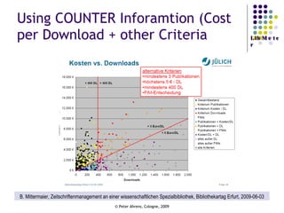 Using COUNTER Inforamtion (Cost per Download + other Criteria B. Mittermaier, Zeitschriftenmanagement an einer wissenschaftlichen Spezialbibliothek, Bibliothekartag Erfurt, 2009-06-03 