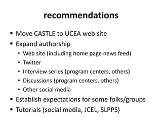 recommendationsMove CASTLE to UCEA web siteExpand authorshipWeb site (including home page news feed)TwitterInterview series (program centers, others)Discussions (program centers, others)Other social mediaEstablish expectations for some folks/groupsTutorials (social media, JCEL, SLPPS)