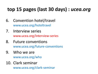 top 15 pages (last 30 days) : ucea.orgConvention hotel/travelwww.ucea.org/hoteltravelInterview serieswww.ucea.org/interview-seriesFuture conventionswww.ucea.org/future-conventionsWho we arewww.ucea.org/whoClark seminarwww.ucea.org/clark-seminar