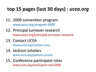 top 15 pages (last 30 days) : ucea.org2009 convention programwww.ucea.org/program-2009Principal turnover researchwww.ucea.org/principal-turnover-researchContact UCEAwww.ucea.org/contact-uceaJackson scholarswww.ucea.org/jackson-scholarConference participant roleswww.ucea.org/participant-roles2009