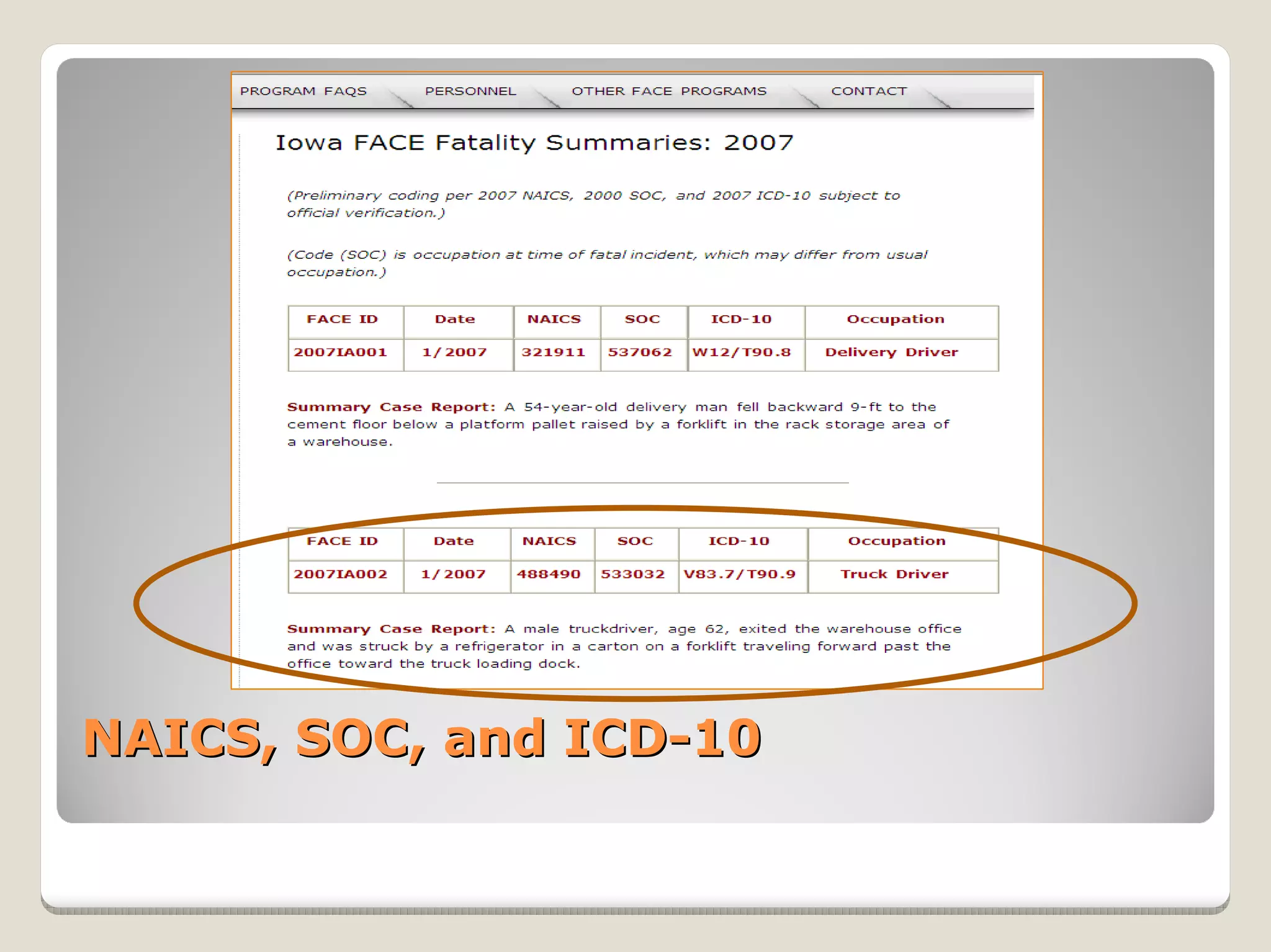 NAICS, SOC, and ICD-10
 