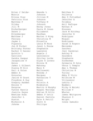 11
Brian J Deida-
Morris
Elissa Diaz
Patricia Diaz
Matthew P
Dilday
Jill M
Eichelberger
Derek J
Ellenberger
Matthew J
Ferrara
Jayme L
Figueroa
Jon M Forkal
Brittany Foster
Rachel G Ganzer
Quintin L
Garrison
Sandra Gaspar
Jacqueline R
Geiss
James L Gilbert
Dianna M Gill
Gail A Golan
Amber A
Gonzales
Janice N Grant
Floydine A Guy
Gregory Hadden
Keione V
Hargrow
Tyrone Harris
Juanita Hayes
Neetzaw Hodo
Jennifer L
Huston
Michelle A
Johnke
Amanda L
Johnson
Jillian M
Johnson
Tiffany N
Johnson
Becky Jones
Paula M Jones
Elizabeth
Kaufman
Martez D King
Christina M
Kinsella
Lesia M Knox
Janet L Konow
Stephanie
Lawrence
Angela J
Lesniewicz
Shirley Locke
Elyse H Lorenz
Nicole M
Mahoney
Mary R
Malinowski
Brenda J
Marquez
Katharine T
Meier
Kristin A
Middleton
Martin A Murphy
Raquel Noriega
Adrian M Ortiz
Amber P Ortiz
Daniel Pantoja
Kyle A Petric
Scott B
Phillips
Matthew D
Polletta
Amy D Pottakkal
Jennifer A
Prieboy
Anil Rafique
Nathan R
Riessen
Jack W Ritchey
Jennifer E
Rodriguez
Miguel
Rodriguez
Sarah A Rogers
Mercedes
Sanchez
Joel Sandoval
Ashley N
Saunders
Stephanie
Siekerman
Sylmarie N Soto
Venus L Temple
Amy L Thomas
Christina M
Turley
Abby K Vicic
Kristine M
Villasenor
Lakita D
Waddell
Ricky A Walski
William T
Whalen
James Whitgrove
Shannon S
Wright
Irene Zamudio
 