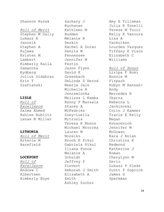 14
Shannon Kozak
Roll of Merit
Stephen M Daily
Lukasz K
Janosik
Stephen A
Kujawa
Kristen M
Lambert
Kimberly Raila
Samantha
Rydberg
Julius Sidabras
Erin T
Szafranski
LISLE
Roll of
Excellence
Salma Ahmed
Ashlee Bublitz
Lanae M Miller
LITHONIA
Roll of Merit
Artecia M
Barefield
LOCKPORT
Roll of
Excellence
Andrew C
Albertsen
Kimberly Boye
Zachary J
Buchanan
Kathleen M
Budden
Melanie R
Deskin
Rachel A Doran
Danita M
Fennessee
Jennifer M
Festin
Jason Flynn
David K
Greenbach
DeLinda D Herod
Neerja Jain
Michelle R
Jenczmionka
Melissa L Kamba
Kenny F Marsala
Stacey A
McFedries
Zoey-Luella
Mitronis
Teresa R Monos
Michael Mroczka
Lauren M
Noreiko
Brook E Pikul
Gabriela Pikul
Iliana Ponce
Melanie A
Schuldt
Jeffrey P
Sievert
Deborah J Smith
Elizabeth A
Smith
Ashley Suchor
Amy E Tilleman
Julia R Tonelli
Terese M Tucci
Kelly R Vancura
Lisa A
Vankuiken
Lourdes Vazquez
Tiffany E Visco
Elizabeth C
Williams
Roll of Honor
Liripa F Buki
Bonnie M
Firpach
Robyn M Hannah-
Andy
Mercedes R
Ibarra
Rebecca L
Jackinoski
Colin J Kammer
Tracie E Kelly
Megan
Kovacevich
Jennifer M
McGowan
Kara J Nolan
Christina K
Redmond
Katherine J
Roman
Cherylynn M
Serio
Lukasz P Sledz
Scott P Sopcich
James D
Speckman
 