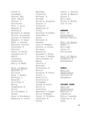 20
Sarah E
Luzadder
Zehuan Moy
John Owens
Steven J
Patterson
Toni L Puro
Amanda M
Rafferty
Michael R Reyes
Nicole Richards
Jaclyn E Rohner
Maxwell P Ryan
Addi L Schoon
Kathryn Secord
Courtney E
Shorter
Cheri N Smith
Jacqueline M
Smith
Jonathan
Sobkowiak
Emily K Webb
Roll of Merit
Maureen H
Allison
Kyle D Andre
Anthony J
Anselmo
Brittany R
Botta
Stephanie M
Botta
Christopher S
Brown
Sara A Burdeaux
Rebecca A Cason
Matthew
Crawford
Michael R
Decamp
Brian E Douglas
Taylor L
Farnetti
Samantha M
Fifer
Katelyn M Gagan
Gretchen C
Goetz
Michael A
Gorman
Cory M Hughes
Nicole A Jones
Brianne
Kenefick
Brandon S Krug
Juliana V Maday
Christopher W
Mahar
Yiming Y
McGrane
Francesca R
Miotti
Douglas M Paver
Steve J
Radostits
Brittany H
Schoppen
Sarah M Scott
Kelly A
Slattery
Matthew R Suggs
Kiira Toepper
Tyler B Tribble
Jonathan A
Tutko
Lance J Valfre
Sarah E Wegler
Qiana P
Williams
Riley A Winke
Jin H Yoo
NEWARK
Roll of
Excellence
Karena Martin
Roll of Honor
Amber J
Milligan
Jenna M
Pallecone
Roll of Merit
Kimberly N
Monkemeyer
ODELL
Roll of
Excellence
Jessica K
Bargmann
ORLAND PARK
Roll of
Excellence
Madison L
Capodice
Moira Isenman
Timothy B La
Page
 