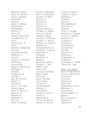 22
Kylene Hamre
Sean M Hansen
Tyler Hansen
Miranda L
Harter
Syed G Hasan
Stephanie
Hernandez
Austin C
Herrick
Travis Herrick
Jacqueline M
Hitt
Catherine M
Hoeh
Andrew Humphrey
Thelma
Iheanyichukwu
Rebecca L
Kissel
Jason D Kohout
Svetlana
Konieczki
Bozena Kwiecien
Michael S
Lenski
Kimberly M
Linden
Amy M Little
Wayne D
Littrell
Holli R Long
Donna Mare
Eric M Martin
Bonnie M
McCarthy
Michael D
Miller
John M Monge
Karen D Munday
Kari A Murdoch
Lauren A Nach
Nicole F
Novielli
Alicia J
Oplustil
Daisy Ornelas
Carmen A Osman
Tara B Panek
Samyak Patel
Katrina Pelters
Yasmin L Perez
Denise A Pippin
Andrew N
Polykandriotis
Shannon C Quinn
Matthew D
Rathbun
Michele L
Renner
Bradley Renzi
Daniel S Rio
Edwin Roa
Renu Roy
Silvia Saldana
Mary Rose
Sallese
Alan Savage
Sara Savu
Lorien E
Schoenstedt
Ashlyn D
Schrepfer
Caley A Scott
Brian T
Smallwood
Julie M Smith
Renee E Smith
Lisa M Sobota
Linda R Stec
Deborah J
Stewart
Selina
Thanadabouth
Antonia E
Thanas
Lisa C Thode
Brenna A Thomas
Linda A Thomas
Jessica M
Tischler
Tracey A
Tyrakowski
Christina
Valdez
Natalie M
Valenzio
Alexandra L
Viggiani
Julianne S Ward
Jennifer Yap
Roll of Honor
Arif M Abufarha
Lujain Abufarha
Cristina
Alvarez
Cherry B
Barrios
Samantha L Bell
Monique S
Blanchard
Christopher M
Brown
Macy Brusich
Kaylee R
Capodice
 