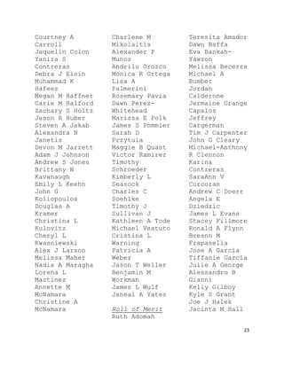 23
Courtney A
Carroll
Jaquelin Colon
Yanira S
Contreras
Debra J Eisin
Muhammad K
Hafeez
Megan M Haffner
Carie M Halford
Zachary S Holtz
Jason R Huber
Steven A Jakab
Alexandra N
Janetis
Devon M Jarrett
Adam J Johnson
Andrew S Jones
Brittany N
Kavanaugh
Emily L Keehn
John G
Koliopoulos
Douglas A
Kramer
Christina L
Kulovitz
Cheryl L
Kwasniewski
Alex J Larson
Melissa Maher
Nadia A Maragha
Lorena L
Martinez
Annette M
McNamara
Christine A
McNamara
Charlene M
Mikolaitis
Alexander P
Munoz
Andrilu Orozco
Monica R Ortega
Lisa A
Palmerini
Rosemary Pavia
Dawn Perez-
Whitehead
Marissa E Polk
James S Pommier
Sarah D
Przytula
Maggie B Quast
Victor Ramirez
Timothy
Schroeder
Kimberly L
Seasock
Charles C
Soehlke
Timothy J
Sullivan J
Kathleen A Tode
Michael Vestuto
Cristina L
Warning
Patricia A
Weber
Jason T Weller
Benjamin M
Workman
James L Wulf
Janeal A Yates
Roll of Merit
Ruth Adomah
Teresita Amador
Dawn Baffa
Eva Bankah-
Yawson
Melissa Becerra
Michael A
Bumber
Jordan
Calderone
Jermaine Grange
Capalos
Jeffrey
Cargerman
Tim J Carpenter
John G Cleary
Michael-Anthony
R Clennon
Karina
Contreras
SaraAnn V
Corcoran
Andrew C Doerr
Angela E
Dziedzic
James L Evans
Stacey Fillmore
Ronald A Flynn
Breann M
Frapasella
Jose A Garcia
Tiffanie Garcia
Julie A George
Alessandro B
Gianni
Kelly Gilboy
Kyle S Grant
Joe J Halek
Jacinta M Hall
 