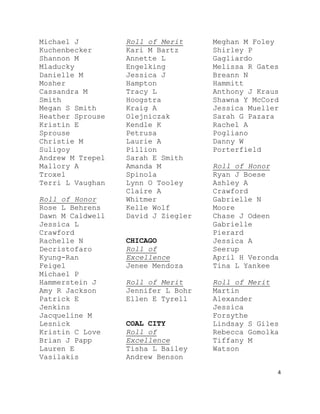 4
Michael J
Kuchenbecker
Shannon M
Mladucky
Danielle M
Mosher
Cassandra M
Smith
Megan S Smith
Heather Sprouse
Kristin E
Sprouse
Christie M
Suligoy
Andrew M Trepel
Mallory A
Troxel
Terri L Vaughan
Roll of Honor
Rose L Behrens
Dawn M Caldwell
Jessica L
Crawford
Rachelle N
Decristofaro
Kyung-Ran
Feigel
Michael P
Hammerstein J
Amy R Jackson
Patrick E
Jenkins
Jacqueline M
Lesnick
Kristin C Love
Brian J Papp
Lauren E
Vasilakis
Roll of Merit
Kari M Bartz
Annette L
Engelking
Jessica J
Hampton
Tracy L
Hoogstra
Kraig A
Olejniczak
Kendle K
Petrusa
Laurie A
Pillion
Sarah E Smith
Amanda M
Spinola
Lynn O Tooley
Claire A
Whitmer
Kelle Wolf
David J Ziegler
CHICAGO
Roll of
Excellence
Jenee Mendoza
Roll of Merit
Jennifer L Bohr
Ellen E Tyrell
COAL CITY
Roll of
Excellence
Tisha L Bailey
Andrew Benson
Meghan M Foley
Shirley P
Gagliardo
Melissa R Gates
Breann N
Hammitt
Anthony J Kraus
Shawna Y McCord
Jessica Mueller
Sarah G Pazara
Rachel A
Pogliano
Danny W
Porterfield
Roll of Honor
Ryan J Boese
Ashley A
Crawford
Gabrielle N
Moore
Chase J Odeen
Gabrielle
Pierard
Jessica A
Seerup
April H Veronda
Tina L Yankee
Roll of Merit
Martin
Alexander
Jessica
Forsythe
Lindsay S Giles
Rebecca Gomolka
Tiffany M
Watson
 