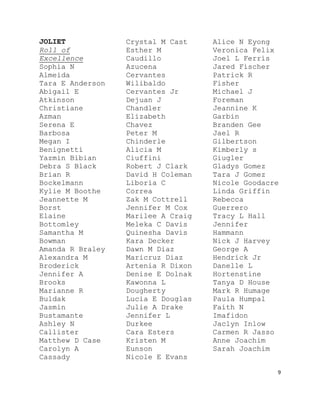 9
JOLIET
Roll of
Excellence
Sophia N
Almeida
Tara E Anderson
Abigail E
Atkinson
Christiane
Azman
Serena E
Barbosa
Megan I
Benignetti
Yazmin Bibian
Debra S Black
Brian R
Bockelmann
Kylie M Boothe
Jeannette M
Borst
Elaine
Bottomley
Samantha M
Bowman
Amanda R Braley
Alexandra M
Broderick
Jennifer A
Brooks
Marianne R
Buldak
Jasmin
Bustamante
Ashley N
Callister
Matthew D Case
Carolyn A
Cassady
Crystal M Cast
Esther M
Caudillo
Azucena
Cervantes
Wilibaldo
Cervantes Jr
Dejuan J
Chandler
Elizabeth
Chavez
Peter M
Chinderle
Alicia M
Ciuffini
Robert J Clark
David H Coleman
Liboria C
Correa
Zak M Cottrell
Jennifer M Cox
Marilee A Craig
Meleka C Davis
Quinesha Davis
Kara Decker
Dawn M Diaz
Maricruz Diaz
Artenia R Dixon
Denise E Dolnak
Kawonna L
Dougherty
Lucia E Douglas
Julie A Drake
Jennifer L
Durkee
Cara Esters
Kristen M
Eunson
Nicole E Evans
Alice N Eyong
Veronica Felix
Joel L Ferris
Jared Fischer
Patrick R
Fisher
Michael J
Foreman
Jeannine K
Garbin
Branden Gee
Jael R
Gilbertson
Kimberly s
Giugler
Gladys Gomez
Tara J Gomez
Nicole Goodacre
Linda Griffin
Rebecca
Guerrero
Tracy L Hall
Jennifer
Hammann
Nick J Harvey
George A
Hendrick Jr
Danelle L
Hortenstine
Tanya D House
Mark R Humage
Paula Humpal
Faith N
Imafidon
Jaclyn Inlow
Carmen R Jasso
Anne Joachim
Sarah Joachim
 