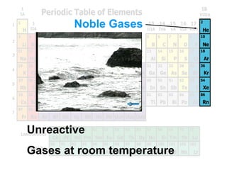 Unreactive Gases at room temperature Noble Gases 