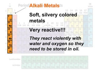 Alkali Metals Soft, silvery colored metals  Very reactive!!! They react violently with water and oxygen so they need to be stored in oil. http://www.lyon.edu/webdata/Users/DMcDowell/GenChem/alkalishow.html 