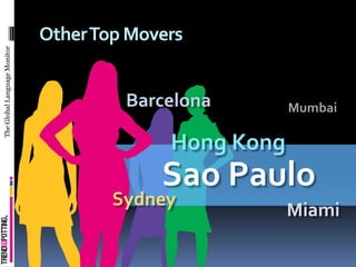 Other Top Movers
The Global Language Monitor




                                       Barcelona        Mumbai

         ...