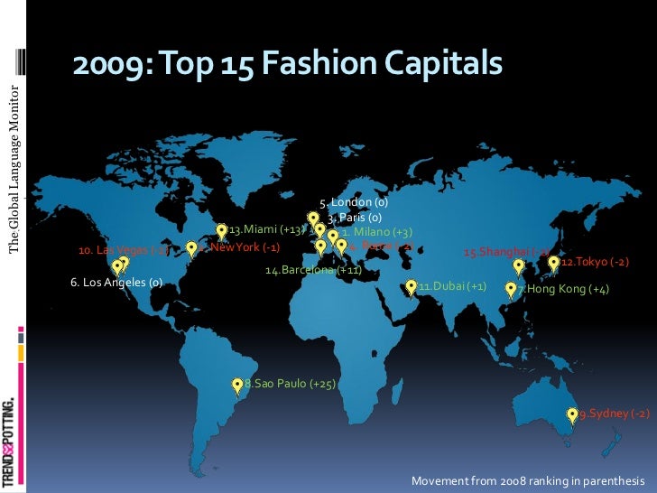 Fashion Capital Of The World Fashion Capital Of The World