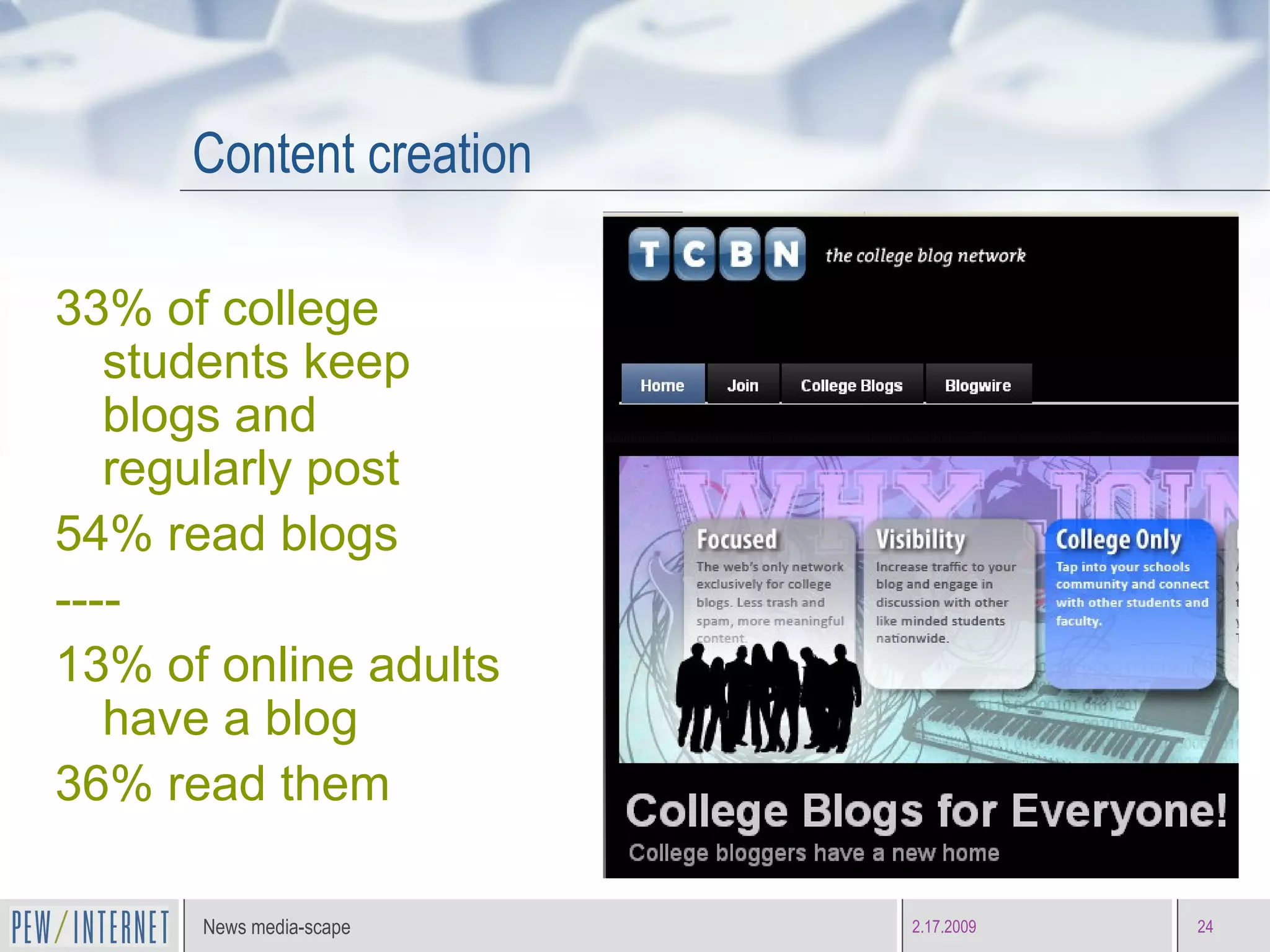 33% of college students keep blogs and regularly post 54% read blogs ---- 13% of online adults have a blog 36% read them Content creation 