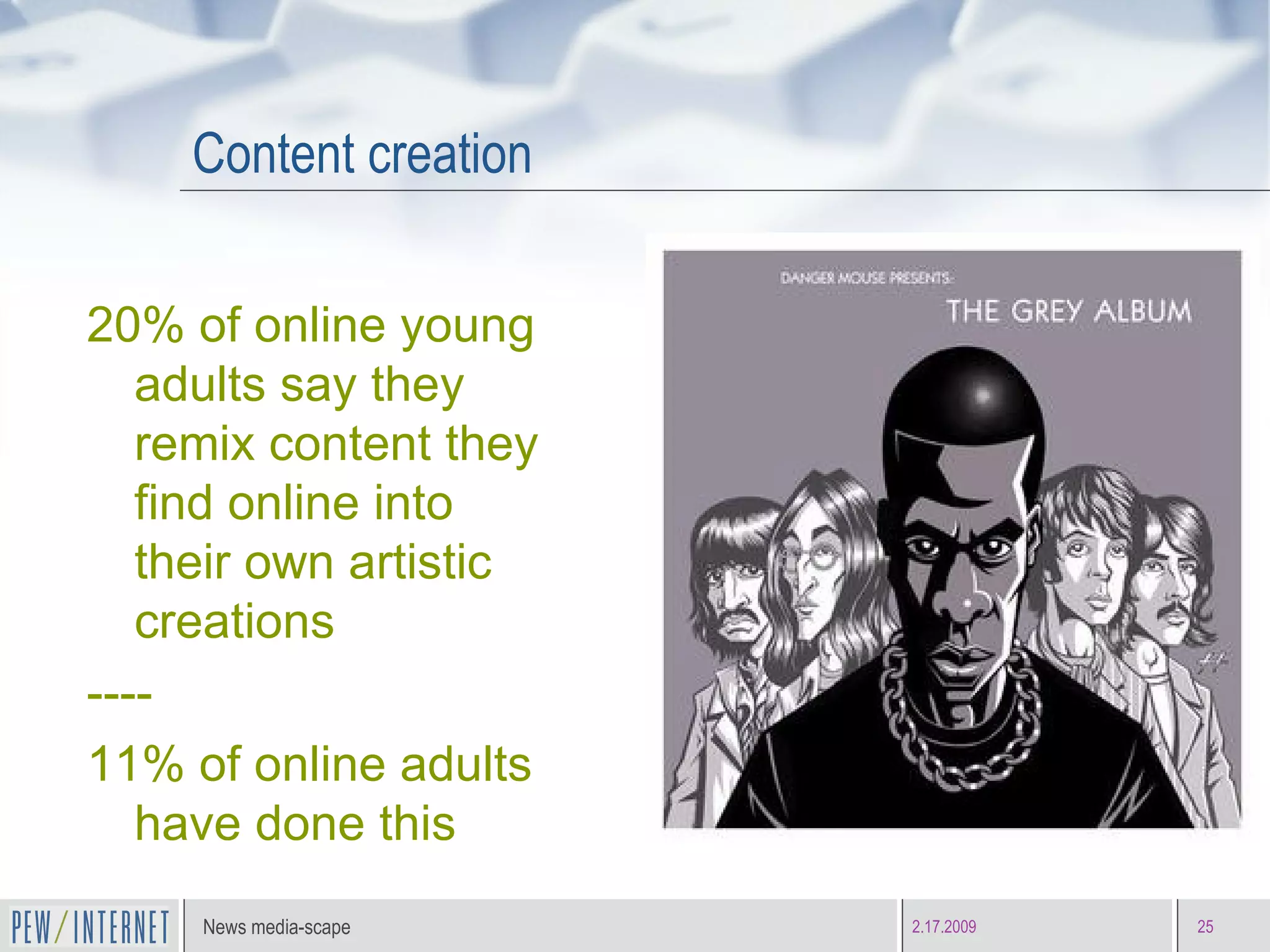 Content creation 20% of online young adults say they remix content they find online into their own artistic creations ---- 11% of online adults have done this 