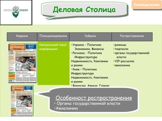 Еженедельные Деловая Столица Особенност распространения Органы государственной власти Авиалинии Контрольный пакет информации Украина - Политика Экономика ,  Финансы  Регионы - Политика Инфраструктур а  Недвижимость, Компании и рынки Киев – Политика Инфраструктура Недвижимость, Компании и рынки Вакансии, Афиша, Гурман Товар лицом розница подписка органы государственной  власти VIP-рассылка авиалинии Издание Позиционирование Рубрики Распространение 