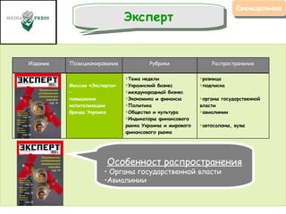 Еженедельные Эксперт Особенност распространения Органы государственной власти Авиалинии Издание Позиционирование Рубрики Распространение Миссия «Эксперта» –  повышение  капитализации  бренда Украина Тема недели Украинский бизнес международный бизнес Экономика и финансы Политика Общество и культура Индикаторы финансового рынка Украины и мирового финансового рынка  розница  подписка  органы государственной власти авиалинии  автосалоны, вузы 