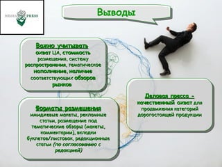 Выводы . Важно учитывать   охват  ЦА,  стоимость  размещения, систему  распространения , тематическое  наполнение ,  наличие  соответствующих  обзоров рынков   Деловая пресса -   качественный охват  для продвижения категорий дорогостоящей продукции Форматы размещения имиджевые макеты, рекламные статьи, размещение под тематические обзоры (макеты, комментарии), вкладки буклетов/листовок, редакционные статьи  (по согласованию с редакцией) 
