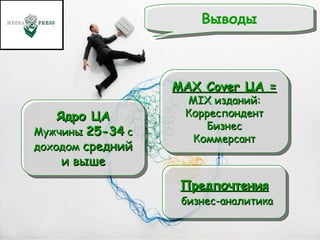 Выводы . Ядро ЦА Мужчины  25-34  с доходом  средний и выше Предпочтения бизнес-аналитика MAX Cover  ЦА =   MIX  изданий: Корреспондент Бизнес Коммерсант 