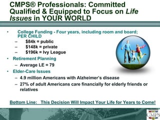 CMPS® Professionals: Committed 
Qualified & Equipped to Focus on Life 
Issues in YOUR WORLD 
• College Funding - Four years, including room and board; 
PER CHILD 
– $84k = public 
– $148k = private 
– $196k = Ivy League 
• Retirement Planning 
– Average LE = 79 
• Elder-Care Issues 
– 4.9 million Americans with Alzheimer’s disease 
– 27% of adult Americans care financially for elderly friends or 
relatives 
Bottom Line: This Decision Will Impact Your Life for Years to Come! 
 