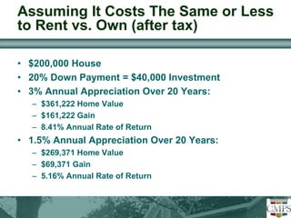 Assuming It Costs The Same or Less 
to Rent vs. Own (after tax) 
• $200,000 House 
• 20% Down Payment = $40,000 Investment 
• 3% Annual Appreciation Over 20 Years: 
– $361,222 Home Value 
– $161,222 Gain 
– 8.41% Annual Rate of Return 
• 1.5% Annual Appreciation Over 20 Years: 
– $269,371 Home Value 
– $69,371 Gain 
– 5.16% Annual Rate of Return 
 
