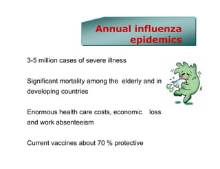 Annual influenza
                              epidemics

3-5 million cases of severe illness


Significant mortality among the elderly and in
developing countries


Enormous health care costs, economic     loss
and work absenteeism


Current vaccines about 70 % protective
 