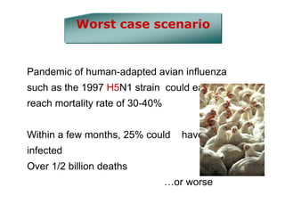 Worst case scenario


Pandemic of human-adapted avian influenza
such as the 1997 H5N1 strain could easily
reach mortality rate of 30-40%


Within a few months, 25% could      have been
infected
Over 1/2 billion deaths
                                 …or worse
 