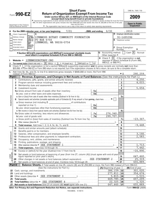 Short Form                                                                                                                            OMB No. 1545-1150


Form      990-EZ                                          Return of Organization Exempt From Income Tax
                                                              Under section 501(c), 527, or 4947(a)(1) of the Internal Revenue Code
                                                                     (except black lung benefit trust or private foundation)
                                                                                                                                                                                                                    2009
                                       G   Sponsoring organizations of donor advised funds and controlling organizations as defined in section 512(b)(13) must file Form
                                         990. All other organizations with gross receipts less than $500,000 and total assets less than $1,250,000 at the end of the year
Department of the Treasury                                                                       may use this form.                                                                                              Open to Public
Internal Revenue Service                                 G The organization may have to use a copy of this return to satisfy state reporting requirements.                                                        Inspection

A     For the 2009 calendar year, or tax year beginning                                             7/01                               , 2009, and ending                   6/30                             ,   2010
B     Check if applicable:   C                                                                                                                                                            D    Employer identification number
                                Please
      Address change            use IRS      LYNNWOOD ROTARY COMMUNITY FOUNDATION                                                                                                               91-1495396
      Name change               label or
                                print or     PO BOX 6754                                                                                                                                  E    Telephone number
      Initial return            type.
                                See
                                             LYNNWOOD, WA 98036-0754
      Termination               Specific
      Amended return            Instruc-
                                tions.                                                                                                                                       F Group Exemption
      Application pending                                                                                                                                                        Number. . . . . . . . . . . . G
             ?Section 501(c)(3) organizations and 4947(a)(1) nonexempt charitable trusts                                                                       G Accounting method:         Cash X Accrual
                     must attach a completed Schedule A (Form 990 or 990-EZ).                                                                                    Other (specify) G
                                                                                                                                                               H Check G X if the organization is not
I     Website: G LYNNWOODROTARY.ORG                                                                                                                              required to attach Schedule B (Form 990,
J     Tax-exempt status (check only one) ' X 501(c) ( 3 ) H (insert no.)        4947(a)(1) or   527                                                              990-EZ, or 990-PF).
K     Check G        if the organization is not a section 509(a)(3) supporting organization and its gross receipts are normally not more than
      $25,000. A Form 990-EZ or Form 990 return is not required, but if the organization chooses to file a return, be sure to file a complete return.
L     Add lines 5b, 6b, and 7b, to line 9 to determine gross receipts; if $500,000 or more, file Form 990
                                                                                                                                                               G$ 290,259.
      instead of Form 990-EZ . . . . . . . . . . . . . . . . . . . . . . . . . . . . . . . . . . . . . . . . . . . . . . . . . . . . . . . . . . . . . . . . . . . . . . . . . . . . . . . . . . . .
Part I        Revenue, Expenses, and Changes in Net Assets or Fund Balances (See the instructions for Part I.)
         1 Contributions, gifts, grants, and similar amounts received. . . . . . . . . . . . . . . . . . . . . . . . . . . . . . . . . . . . . . . . . . . . . 1    4,250.
         2 Program service revenue including government fees and contracts . . . . . . . . . . . . . . . . . . . . . . . . . . . . . . . . . . . .             2    4,015.
         3     Membership dues and assessments . . . . . . . . . . . . . . . . . . . . . . . . . . . . . . . . . . . . . . . . . . . . . . . . . . . . . . . . . . . . . . . . .                       3
         4     Investment income. . . . . . . . . . . . . . . . . . . . . . . . . . . . . . . . . . . . . . . . . . . . . . . . . . . . . . . . . . . . . . . . . . . . . . . . . . . . . . . . .      4                    5,654.
         5a    Gross amount from sale of assets other than inventory . . . . . . . . . . . . . . . . . . . .                                      5a
           b   Less: cost or other basis and sales expenses . . . . . . . . . . . . . . . . . . . . . . . . . . . . .                             5b
 R
 E
           c   Gain or (loss) from sale of assets other than inventory (Subtract ln 5b from ln 5a) . . . . . . . . . . . . . . . . . . . . . . . . . . . . . . . . . . . . . .                         5c
 V       6     Special events and activities (complete applicable parts of Schedule G). If any amount is from gaming, check here . . . . . . . G
 E
 N         a   Gross revenue (not including $                                                           of contributions
 U
 E             reported on line 1) . . . . . . . . . . . . . . . . . . . . . . . . . . . . . . . . . . . . . . . . . . . . . . . . . . . . . .    6a
          b    Less: direct expenses other than fundraising expenses . . . . . . . . . . . . . . . . . . . .                                      6b
          c    Net income or (loss) from special events and activities (Subtract line 6b from line 6a) . . . . . . . . . . . . . . . . . . . . . . . . . . . . . . . . . . .                           6c
        7a     Gross sales of inventory, less returns and allowances . . . . . . . . . . . . . . . . . . . . .                                    7a                       276,340.
          b    Less: cost of goods sold. . . . . . . . . . . . . . . . . . . . . . . . . . . . . . . . . . . . . . . . . . . . . . . . .          7b                       299,707.
          c    Gross profit or (loss) from sales of inventory (Subtract line 7b from line 7a). . . . . . . . . . . . . . . . . . . . . . . . . . . .                                                    7c              -23,367.
        8      Other revenue (describe G                                                                                                                                                     ). .       8
        9      Total revenue. Add lines 1, 2, 3, 4, 5c, 6c, 7c, and 8 . . . . . . . . . . . . . . . . . . . . . . . . . . . . . . . . . . . . . . . . . . . . . . . G                                   9                 -9,448.
       10      Grants and similar amounts paid (attach schedule). . . . . . . . . . . . . . . . . . . . . . . . . . . . . . . . . . . . . . . . . . . . . . . . . . .                                  10
 E
       11      Benefits paid to or for members. . . . . . . . . . . . . . . . . . . . . . . . . . . . . . . . . . . . . . . . . . . . . . . . . . . . . . . . . . . . . . . . . . . . .                11
 X
 P
       12      Salaries, other compensation, and employee benefits . . . . . . . . . . . . . . . . . . . . . . . . . . . . . . . . . . . . . . . . . . . . . . . .                                     12                   3,146.
 E     13      Professional fees and other payments to independent contractors. . . . . . . . . . . . . . . . . . . . . . . . . . . . . . . . . . . . .                                                13                   2,583.
 N
 S     14      Occupancy, rent, utilities, and maintenance. . . . . . . . . . . . . . . . . . . . . . . . . . . . . . . . . . . . . . . . . . . . . . . . . . . . . . . . . .                          14
 E
 S     15      Printing, publications, postage, and shipping. . . . . . . . . . . . . . . . . . . . . . . . . . . . . . . . . . . . . . . . . . . . . . . . . . . . . . . . .                          15
       16      Other expenses (describe G SEE STATEMENT 1                                                                                                                                ). . . .      16                 1,713.
       17      Total expenses. Add lines 10 through 16. . . . . . . . . . . . . . . . . . . . . . . . . . . . . . . . . . . . . . . . . . . . . . . . . . . . . . . . . . G                            17                 7,442.
       18      Excess or (deficit) for the year (Subtract line 17 from line 9) . . . . . . . . . . . . . . . . . . . . . . . . . . . . . . . . . . . . . . . . . .                                     18               -16,890.
  A
N S    19
        Net assets or fund balances at beginning of year (from line 27, column (A)) (must agree with end-of-year
E S     figure reported on prior year's return). . . . . . . . . . . . . . . . . . . . . . . . . . . . . . . . . . . . . . . . . . . . . . . . . . . . . . . . . . . . . . . . 19           647,460.
T E
  T 20 Other changes in net assets or fund balances (attach explanation) . . . . . . . . .SEE . .STATEMENT . .2. . . . . 20                     ....        .............   .                 25,319.
  S
    21 Net assets or fund balances at end of year. Combine lines 18 through 20 . . . . . . . . . . . . . . . . . . . . . . . . . . . . G 21                                                 655,889.
Part II      Balance Sheets. If Total assets on line 25, column (B) are $1,250,000 or more, file Form 990 instead of Form 990-EZ.
                                        (See the instructions for Part II.)                                                                                     (A) Beginning of year (B) End of year
 22 Cash, savings, and investments. . . . . . . . . . . . . . . . . . . . . . . . . . . . . . . . . . . . . . . . . . . . . . . . . . . . .                             386,159. 22         301,020.
 23 Land and buildings. . . . . . . . . . . . . . . . . . . . . . . . . . . . . . . . . . . . . . . . . . . . . . . . . . . . . . . . . . . . . . . . .                 277,811. 23         354,674.
 24 Other assets (describe G SEE STATEMENT 3                                                                        ). . . . . . . . . . . . . . . . . . . .               5,815. 24            1,515.
 25 Total assets. . . . . . . . . . . . . . . . . . . . . . . . . . . . . . . . . . . . . . . . . . . . . . . . . . . . . . . . . . . . . . . . . . . . . . .           669,785. 25         657,209.
 26 Total liabilities (describe G SEE STATEMENT 4                                                                       ). . . . . . . . . . . . . . . . . .              22,325. 26            1,320.
 27 Net assets or fund balances (line 27 of column (B) must agree with line 21) . . . . . . . . . .                                     .                               647,460. 27         655,889.
BAA For Privacy Act and Paperwork Reduction Act Notice, see separate instructions.                                                                                                    Form 990-EZ (2009)
                                                                                                       TEEA0803L        01/30/10
 