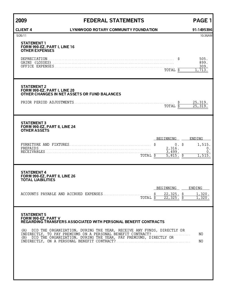 2009 form 990 ez federal statements form