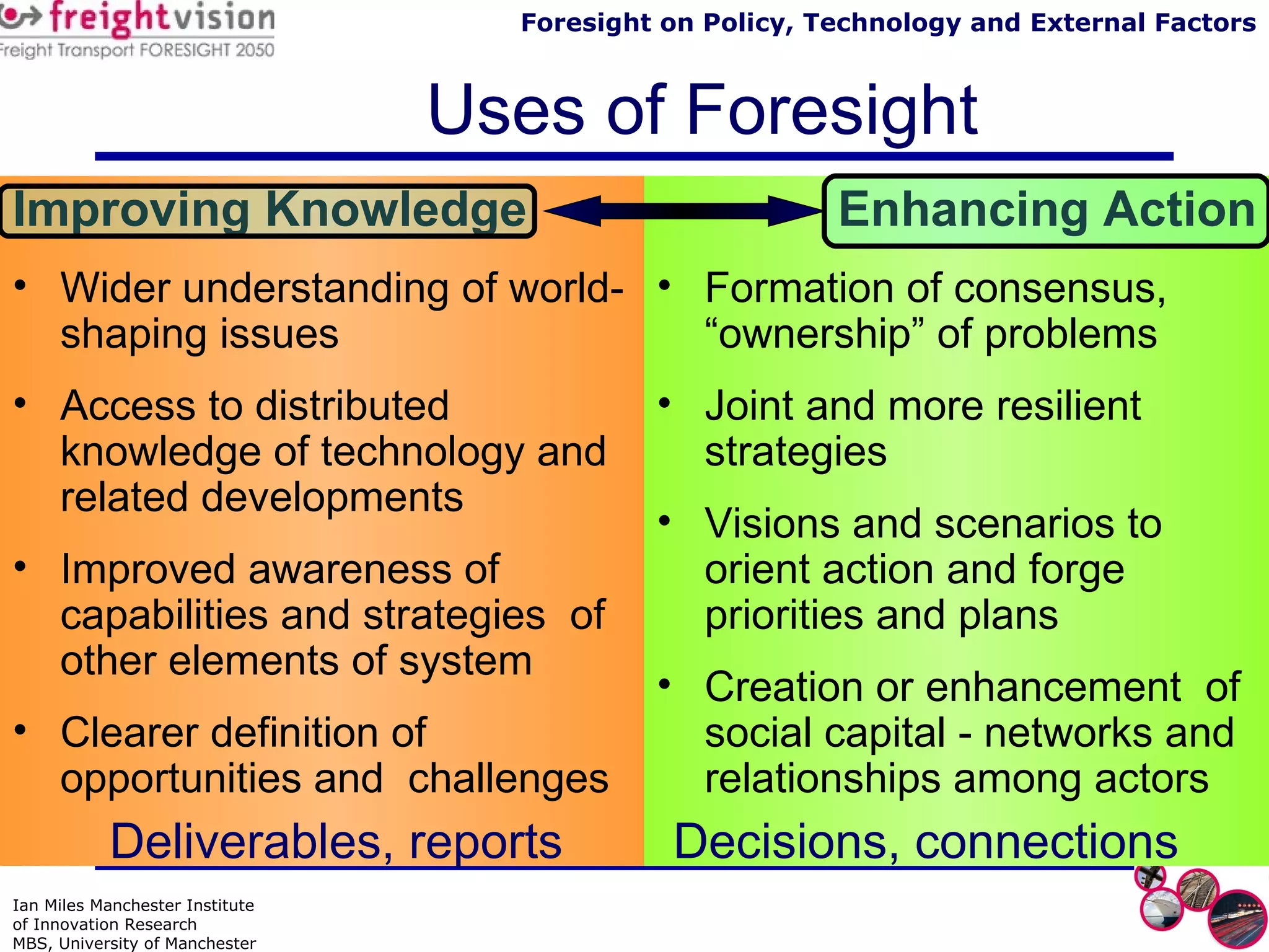 Uses of Foresight Improving Knowledge Wider understanding of world-shaping issues Access to distributed knowledge of technology and related developments Improved awareness of capabilities and strategies  of other elements of system Clearer definition of opportunities and  challenges Enhancing Action Formation of consensus, “ownership” of problems Joint and more resilient strategies Visions and scenarios to orient action and forge priorities and plans Creation or enhancement  of social capital - networks and relationships among actors Deliverables, reports  Decisions, connections 