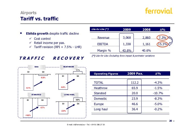 Forex stansted airport