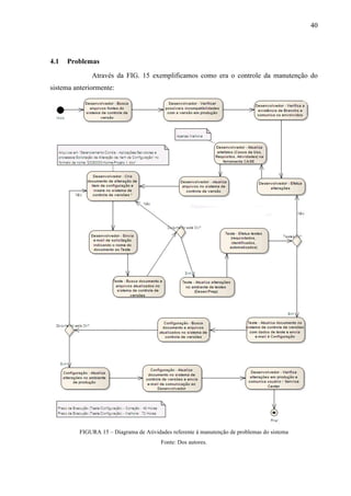 2009 fumec souza_e_monteiro