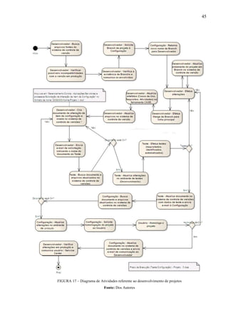 2009 fumec souza_e_monteiro