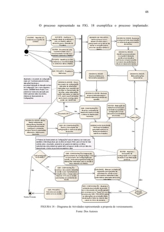 2009 fumec souza_e_monteiro