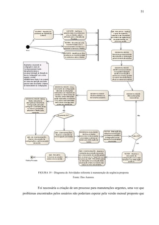 2009 fumec souza_e_monteiro
