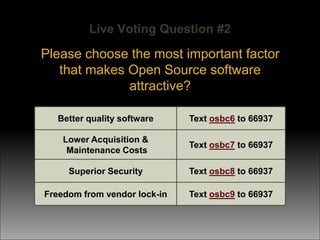 Live Voting Question #2
Please choose the most important factor
that makes Open Source software
attractive?
Better quality software Text osbc6 to 66937
Lower Acquisition &
Maintenance Costs
Text osbc7 to 66937
Superior Security Text osbc8 to 66937
Freedom from vendor lock-in Text osbc9 to 66937
 