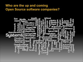 Who are the up and coming
Open Source software companies?
 
