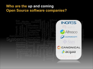Who are the up and coming
Open Source software companies?
 