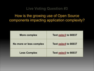 Live Voting Question #3
How is the growing use of Open Source
components impacting application complexity?
More complex Text osbc3 to 66937
No more or less complex Text osbc4 to 66937
Less Complex Text osbc5 to 66937
 