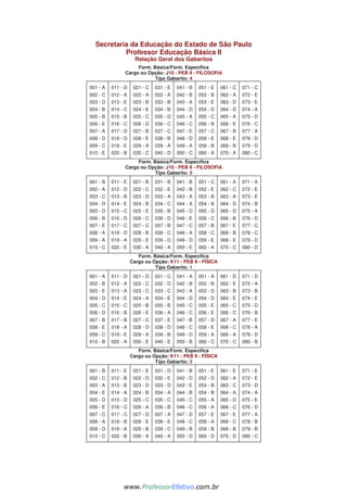 Secretaria da Educação do Estado de São Paulo
Professor Educação Básica II
Relação Geral dos Gabaritos
Form. Básica/Form. Específica
Cargo ou Opção: J10 - PEB II - FILOSOFIA
Tipo Gabarito: 4
001 - A
002 - C
003 - D
004 - B
005 - B
006 - E
007 - A
008 - D
009 - C
010 - E
011 - D
012 - A
013 - E
014 - C
015 - B
016 - C
017 - D
018 - D
019 - E
020 - B
021 - C
022 - A
023 - B
024 - E
025 - C
026 - D
027 - B
028 - E
029 - A
030 - C
031 - E
032 - A
033 - B
034 - B
035 - D
036 - C
037 - C
038 - B
039 - A
040 - D
041 - B
042 - B
043 - A
044 - D
045 - A
046 - C
047 - E
048 - D
049 - A
050 - C
051 - E
052 - B
053 - E
054 - D
055 - C
056 - B
057 - C
058 - E
059 - B
060 - A
061 - C
062 - A
063 - D
064 - D
065 - A
066 - E
067 - B
068 - E
069 - B
070 - A
071 - C
072 - E
073 - E
074 - A
075 - D
076 - C
077 - A
078 - D
079 - D
080 - C
Form. Básica/Form. Específica
Cargo ou Opção: J10 - PEB II - FILOSOFIA
Tipo Gabarito: 5
001 - B
002 - A
003 - C
004 - D
005 - D
006 - B
007 - E
008 - A
009 - A
010 - C
011 - E
012 - D
013 - B
014 - E
015 - C
016 - D
017 - C
018 - D
019 - A
020 - E
021 - B
022 - C
023 - D
024 - B
025 - E
026 - C
027 - C
028 - B
029 - E
030 - A
031 - B
032 - E
033 - A
034 - C
035 - B
036 - D
037 - B
038 - C
039 - D
040 - A
041 - B
042 - B
043 - A
044 - A
045 - D
046 - E
047 - C
048 - A
049 - D
050 - E
051 - C
052 - E
053 - B
054 - B
055 - D
056 - C
057 - B
058 - C
059 - E
060 - A
061 - A
062 - C
063 - A
064 - D
065 - D
066 - B
067 - E
068 - B
069 - E
070 - C
071 - A
072 - E
073 - E
074 - B
075 - A
076 - D
077 - C
078 - C
079 - D
080 - D
Form. Básica/Form. Específica
Cargo ou Opção: K11 - PEB II - FÍSICA
Tipo Gabarito: 1
001 - A
002 - B
003 - E
004 - D
005 - C
006 - D
007 - B
008 - E
009 - C
010 - B
011 - D
012 - A
013 - A
014 - E
015 - C
016 - B
017 - B
018 - A
019 - E
020 - A
021 - D
022 - C
023 - C
024 - A
025 - B
026 - E
027 - C
028 - D
029 - A
030 - E
031 - C
032 - D
033 - C
034 - E
035 - B
036 - A
037 - E
038 - D
039 - B
040 - E
041 - A
042 - B
043 - A
044 - D
045 - C
046 - C
047 - B
048 - C
049 - D
050 - B
051 - A
052 - B
053 - D
054 - D
055 - E
056 - E
057 - D
058 - E
059 - A
060 - C
061 - D
062 - E
063 - B
064 - E
065 - C
066 - C
067 - A
068 - C
069 - A
070 - C
071 - D
072 - A
073 - B
074 - E
075 - D
076 - B
077 - E
078 - A
079 - D
080 - B
Form. Básica/Form. Específica
Cargo ou Opção: K11 - PEB II - FÍSICA
Tipo Gabarito: 2
001 - B
002 - C
003 - A
004 - E
005 - D
006 - E
007 - C
008 - A
009 - D
010 - C
011 - E
012 - B
013 - B
014 - A
015 - D
016 - C
017 - C
018 - B
019 - A
020 - B
021 - E
022 - D
023 - D
024 - B
025 - C
026 - A
027 - D
028 - E
029 - B
030 - A
031 - D
032 - E
033 - D
034 - A
035 - C
036 - B
037 - A
038 - E
039 - C
040 - A
041 - B
042 - D
043 - E
044 - B
045 - C
046 - C
047 - D
048 - C
049 - B
050 - D
051 - E
052 - D
053 - B
054 - B
055 - A
056 - A
057 - E
058 - A
059 - B
060 - D
061 - E
062 - A
063 - C
064 - A
065 - D
066 - C
067 - E
068 - C
069 - B
070 - D
071 - E
072 - E
073 - D
074 - A
075 - E
076 - D
077 - A
078 - B
079 - B
080 - C
www.pciconcursos.com.br
www.ProfessorEfetivo.com.br
 