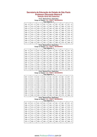 Secretaria da Educação do Estado de São Paulo
Professor Educação Básica II
Relação Geral dos Gabaritos
Form. Básica/Form. Específica
Cargo ou Opção: L12 - PEB II - GEOGRAFIA
Tipo Gabarito: 2
001 - B
002 - C
003 - A
004 - E
005 - D
006 - E
007 - C
008 - A
009 - D
010 - C
011 - E
012 - B
013 - B
014 - A
015 - D
016 - C
017 - C
018 - B
019 - A
020 - B
021 - E
022 - D
023 - D
024 - B
025 - C
026 - A
027 - D
028 - E
029 - B
030 - A
031 - E
032 - A
033 - B
034 - D
035 - B
036 - D
037 - A
038 - B
039 - E
040 - C
041 - A
042 - D
043 - B
044 - C
045 - A
046 - E
047 - C
048 - C
049 - D
050 - E
051 - D
052 - C
053 - B
054 - E
055 - A
056 - D
057 - A
058 - D
059 - E
060 - B
061 - C
062 - A
063 - E
064 - B
065 - C
066 - A
067 - D
068 - C
069 - E
070 - B
071 - A
072 - D
073 - C
074 - B
075 - D
076 - B
077 - A
078 - E
079 - C
080 - B
Form. Básica/Form. Específica
Cargo ou Opção: L12 - PEB II - GEOGRAFIA
Tipo Gabarito: 3
001 - E
002 - B
003 - C
004 - A
005 - A
006 - D
007 - E
008 - C
009 - B
010 - D
011 - C
012 - E
013 - D
014 - B
015 - A
016 - B
017 - C
018 - C
019 - D
020 - A
021 - B
022 - E
023 - A
024 - D
025 - B
026 - C
027 - A
028 - D
029 - E
030 - B
031 - D
032 - E
033 - A
034 - B
035 - B
036 - B
037 - D
038 - A
039 - B
040 - E
041 - C
042 - A
043 - D
044 - E
045 - C
046 - A
047 - E
048 - C
049 - C
050 - D
051 - E
052 - D
053 - C
054 - B
055 - A
056 - A
057 - D
058 - E
059 - D
060 - A
061 - B
062 - C
063 - B
064 - E
065 - A
066 - C
067 - C
068 - D
069 - A
070 - E
071 - B
072 - B
073 - D
074 - C
075 - B
076 - D
077 - E
078 - A
079 - B
080 - C
Form. Básica/Form. Específica
Cargo ou Opção: L12 - PEB II - GEOGRAFIA
Tipo Gabarito: 4
001 - A
002 - C
003 - D
004 - B
005 - B
006 - E
007 - A
008 - D
009 - C
010 - E
011 - D
012 - A
013 - E
014 - C
015 - B
016 - C
017 - D
018 - D
019 - E
020 - B
021 - C
022 - A
023 - B
024 - E
025 - C
026 - D
027 - B
028 - E
029 - A
030 - C
031 - E
032 - A
033 - B
034 - C
035 - C
036 - C
037 - E
038 - B
039 - C
040 - A
041 - D
042 - B
043 - E
044 - A
045 - D
046 - B
047 - A
048 - D
049 - D
050 - E
051 - A
052 - E
053 - D
054 - C
055 - B
056 - B
057 - E
058 - A
059 - E
060 - B
061 - C
062 - D
063 - C
064 - A
065 - B
066 - D
067 - D
068 - E
069 - B
070 - A
071 - C
072 - C
073 - E
074 - D
075 - C
076 - E
077 - A
078 - B
079 - C
080 - D
Form. Básica/Form. Específica
Cargo ou Opção: L12 - PEB II - GEOGRAFIA
Tipo Gabarito: 5
001 - B
002 - A
003 - C
004 - D
005 - D
006 - B
007 - E
008 - A
009 - A
010 - C
011 - E
012 - D
013 - B
014 - E
015 - C
016 - D
017 - C
018 - D
019 - A
020 - E
021 - B
022 - C
023 - D
024 - B
025 - E
026 - C
027 - C
028 - B
029 - E
030 - A
031 - C
032 - E
033 - A
034 - B
035 - B
036 - C
037 - C
038 - E
039 - E
040 - C
041 - A
042 - D
043 - B
044 - B
045 - A
046 - D
047 - E
048 - A
049 - D
050 - D
051 - C
052 - A
053 - E
054 - D
055 - E
056 - B
057 - B
058 - E
059 - A
060 - D
061 - B
062 - C
063 - A
064 - C
065 - D
066 - B
067 - E
068 - D
069 - C
070 - B
071 - A
072 - D
073 - C
074 - E
075 - E
076 - C
077 - B
078 - A
079 - D
080 - C
www.pciconcursos.com.br
www.ProfessorEfetivo.com.br
 